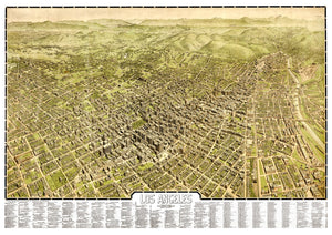 Vintage Map of Los Angeles, California 1909