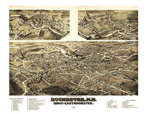 Vintage Map of Rochester, New Hampshire 1884