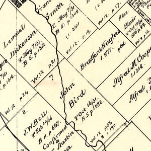 Vintage Map of Burleson County, Texas 1879