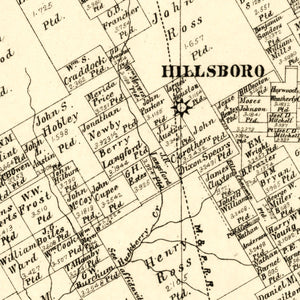 Vintage Map of Hill County, Texas 1886