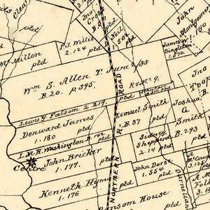 Vintage Map of Montgomery County, Texas 1880