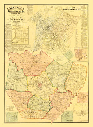 Vintage Map of Warren County, Kentucky 1877