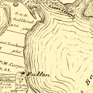 Vintage Map of Aransas County, Texas 1880