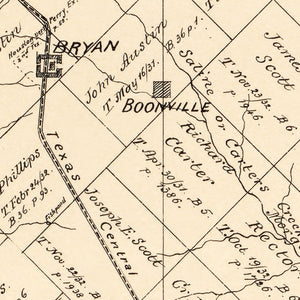 Vintage Map of Brazos County, Texas 1897