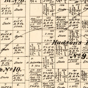Vintage Map of Concho County, Texas 1879