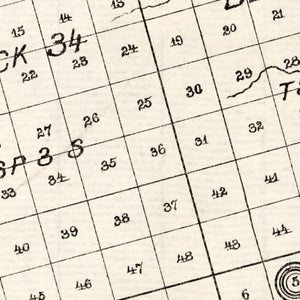 Vintage Map of Glasscock County, Texas 1890