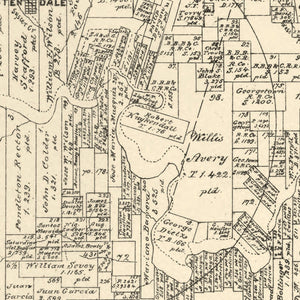 Vintage Map of Kendall County, Texas 1879
