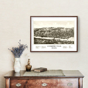 Vintage Map of Livermore Falls, Maine 1889