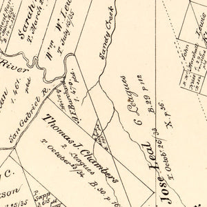 Vintage Map of Milam County, Texas 1879