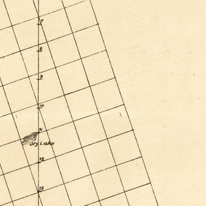 Vintage Map of Winkler County, Texas 1888