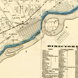 Vintage Map of Lucas County, Ohio 1861