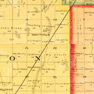 Vintage Map of Bon Homme County, South Dakota 1893
