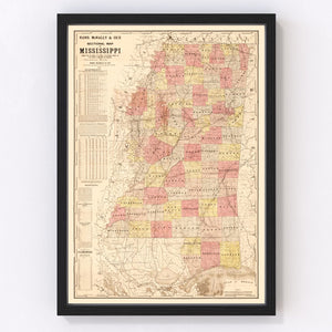 Vintage Map of Mississippi 1892