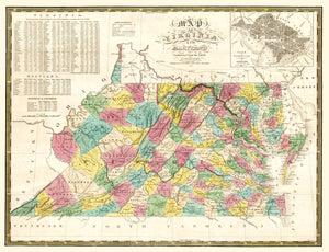 Vintage Map of Virginia 1832