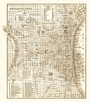 Vintage Map of Philadelphia, Pennsylvania 1844