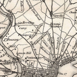 Vintage Map of Philadelphia, Pennsylvania 1828