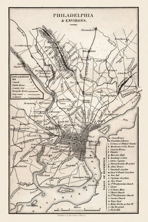 Vintage Map of Philadelphia, Pennsylvania 1828