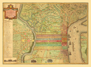 Vintage Map of Philadelphia, Pennsylvania 1802