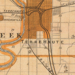 Vintage Map of Vigo County, Indiana 1876