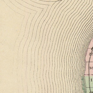 Vintage Map of Emmet County, Michigan 1873