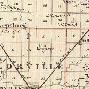 Vintage Map of Christian County, Illinois 1876