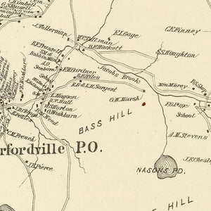 Vintage Map of Orford, New Hampshire 1892
