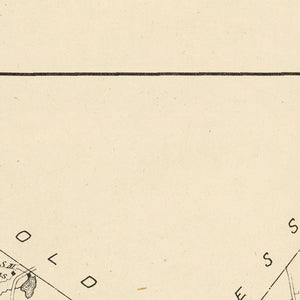Vintage Map of Center Harbor, New Hampshire 1892