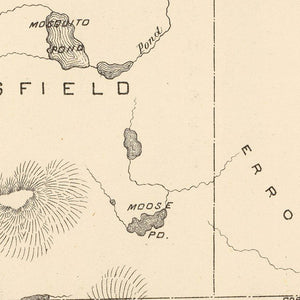 Vintage Map of Millsfield, New Hampshire 1892