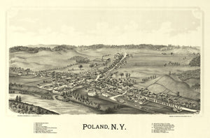 Vintage Map of Poland, New York 1890