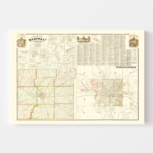 Vintage Map of Marion County, Indiana 1866
