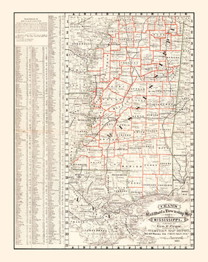 Vintage Railroad Map of Mississippi 1882