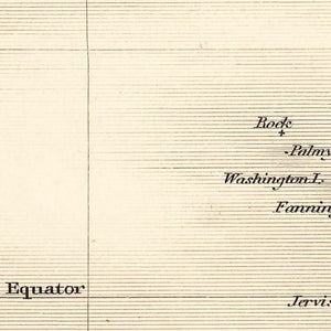 Vintage Map of Polynesia & Pacific Islands 1851