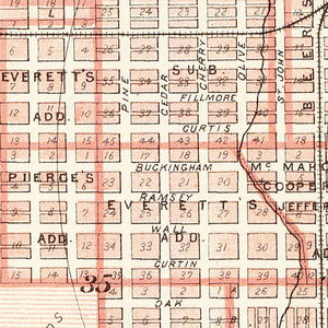Vintage Map of Council Bluffs, Iowa 1875