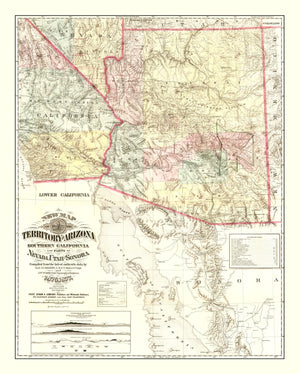Vintage Map of Arizona 1877