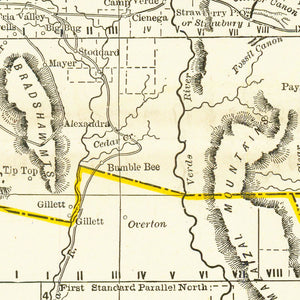 Vintage Arizona Railroad Map 1886