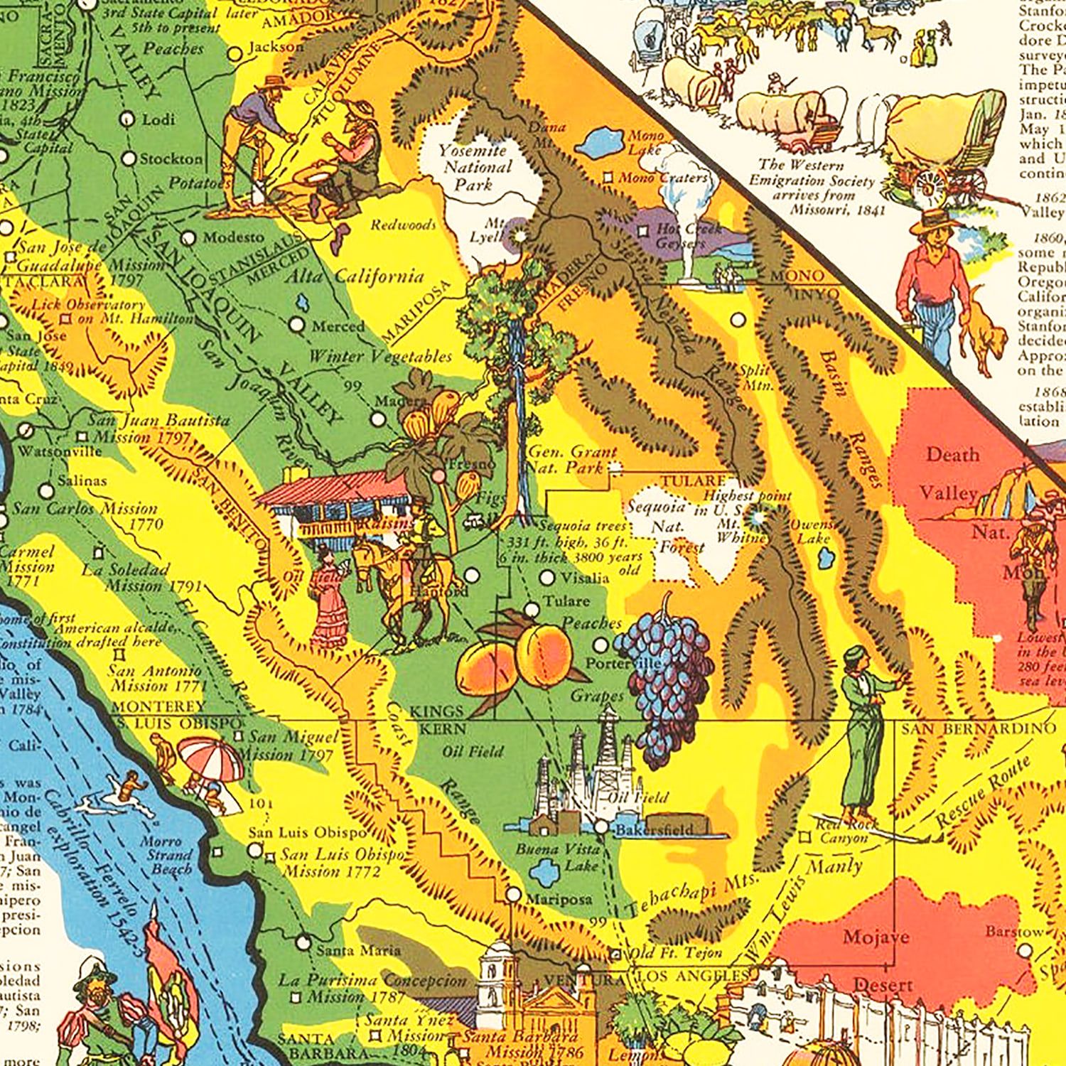 Vintage Pictorial Map of California 1938