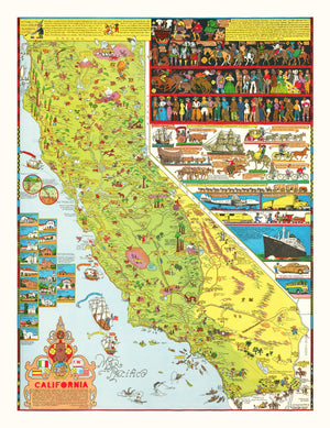 Vintage Pictorial Map of California 1945