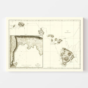 Vintage First Map of Hawaii 1784