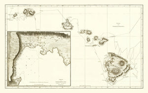 Vintage First Map of Hawaii 1784