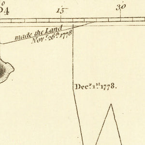 Vintage Map of the Sandwich Islands 1785