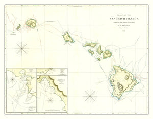Vintage Map of Hawaii 1832
