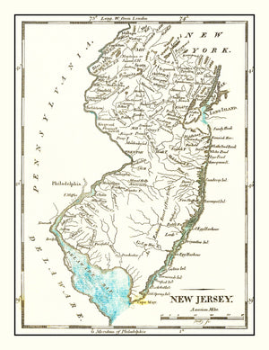 Vintage Map of New Jersey 1814
