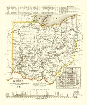 Vintage Map of Ohio 1845