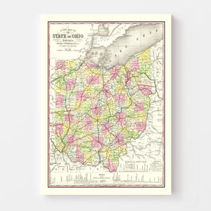 Vintage Map of Ohio 1854