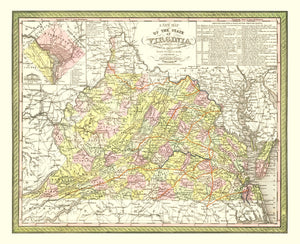 Vintage Map of Virginia 1854