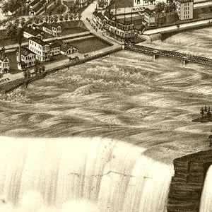 Vintage Map of Niagara Falls, New York 1882