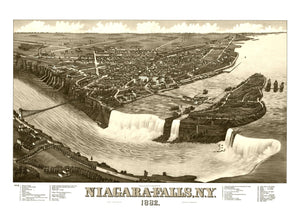 Vintage Map of Niagara Falls, New York 1882