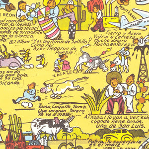 Vintage Pictorial Map of Mexico, 1938