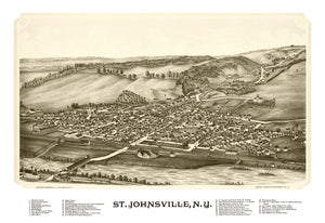 Vintage Map of St. Johnsville, New York 1890