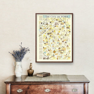 Vintage Map of York, England 1948